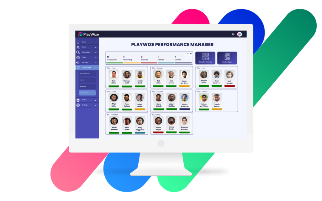 PlayWize Performance Manager