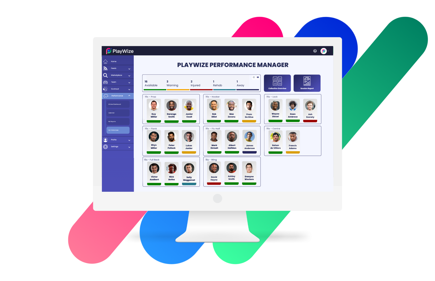 PlayWize Performance Manager